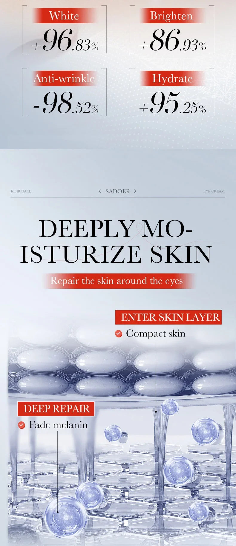 SADOER Kojic Acid Retinol Eye Cream Anti Dark Circles Remove Eye Bags Moisturizing Firming Beauty Eyes Skin Care Products